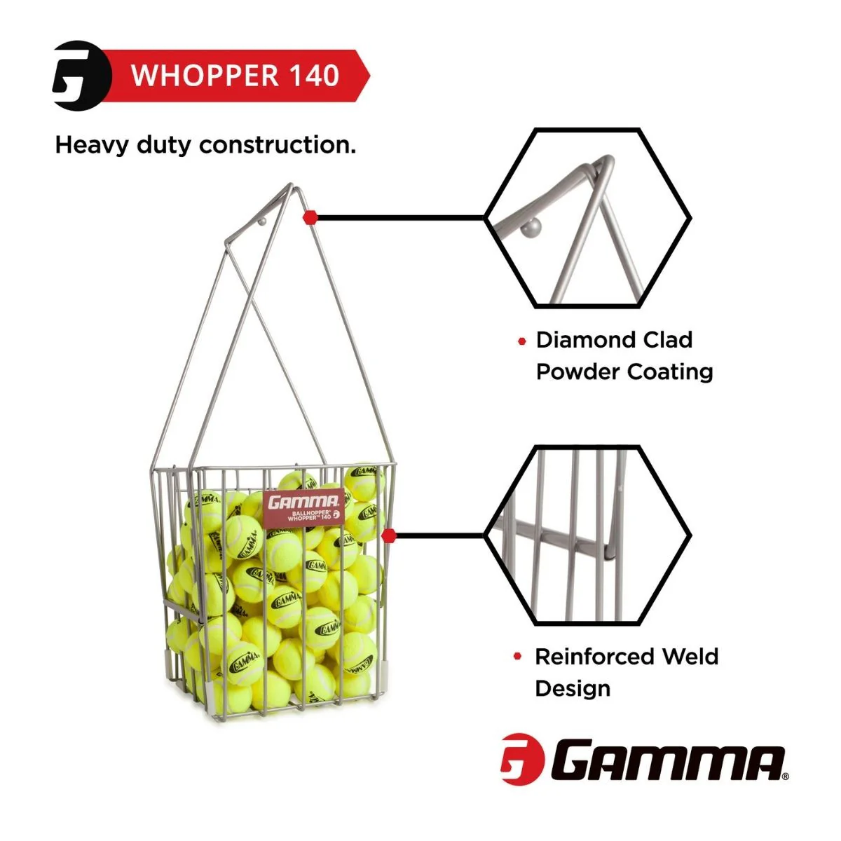 Gamma Ball Hopper Whopper 140 - Image 8